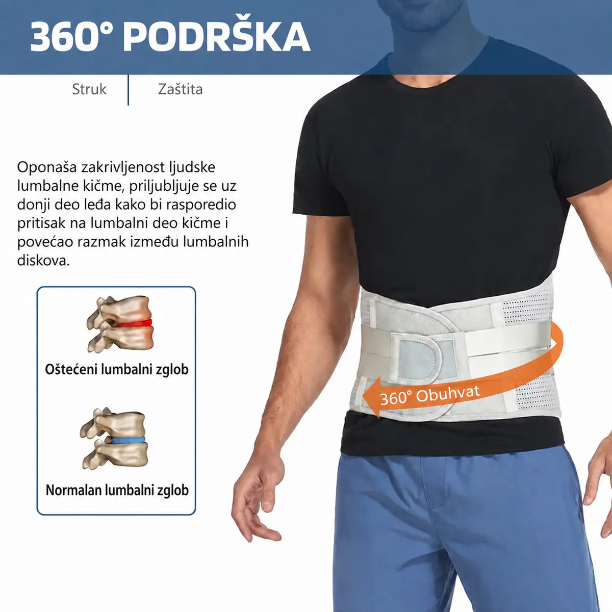 LumbeX Premium - Pojas Za Leđa
