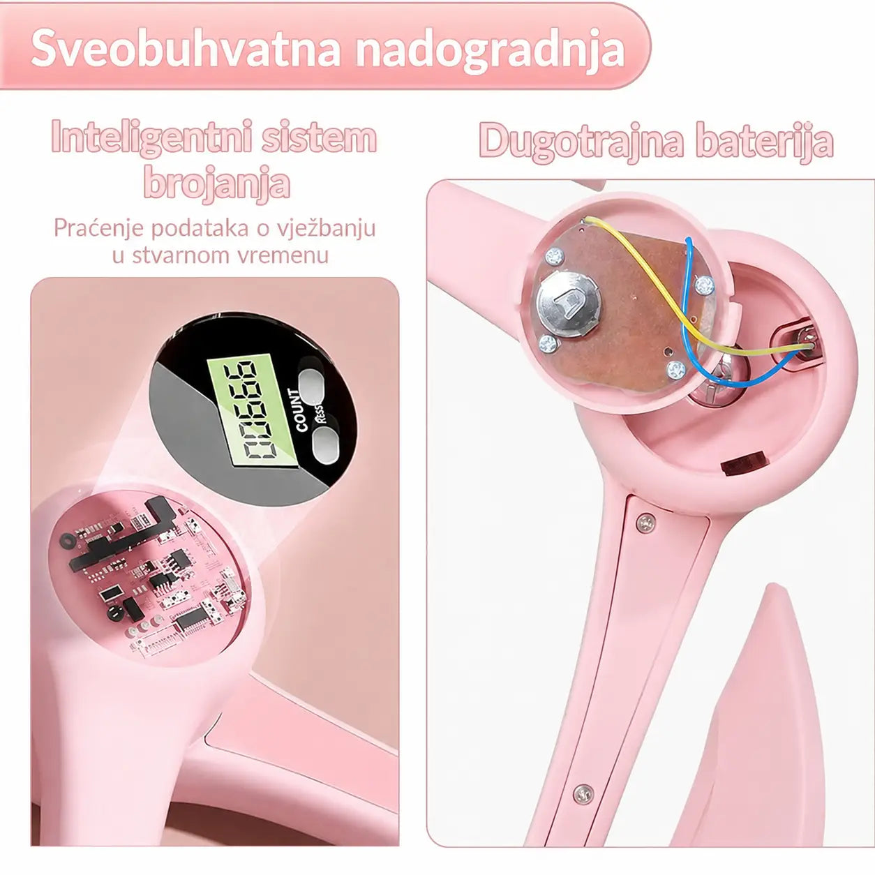 PelviX Pro™ - Trenažer za mišiće bešike, karlice i donji stomak