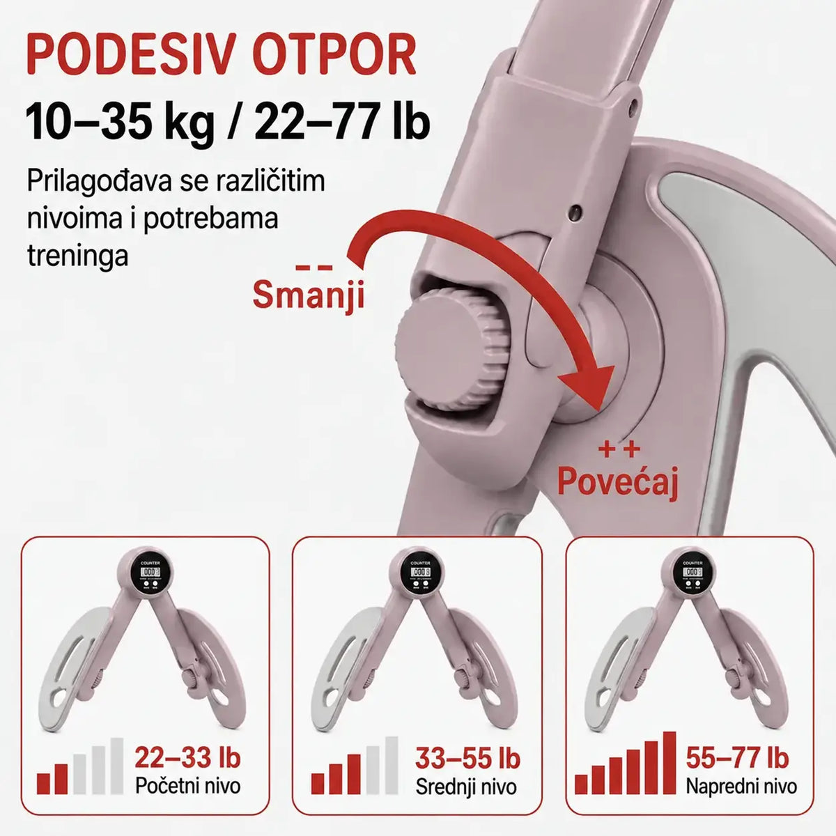 CoreX Pro™ - Kućni trenažer za mišiće bešike, karlice i donji stomak