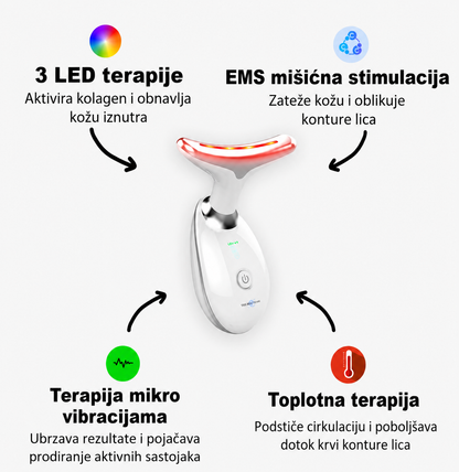 LumiGlow™ - uređaj za uklanjanje bora, zatezanje i regeneraciju kože