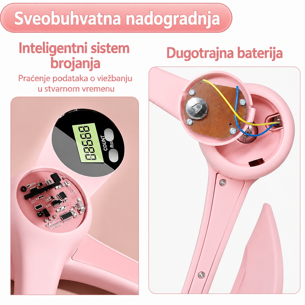 PelviX Pro™ - Trenažer za mišiće bešike, karlice i donji stomak