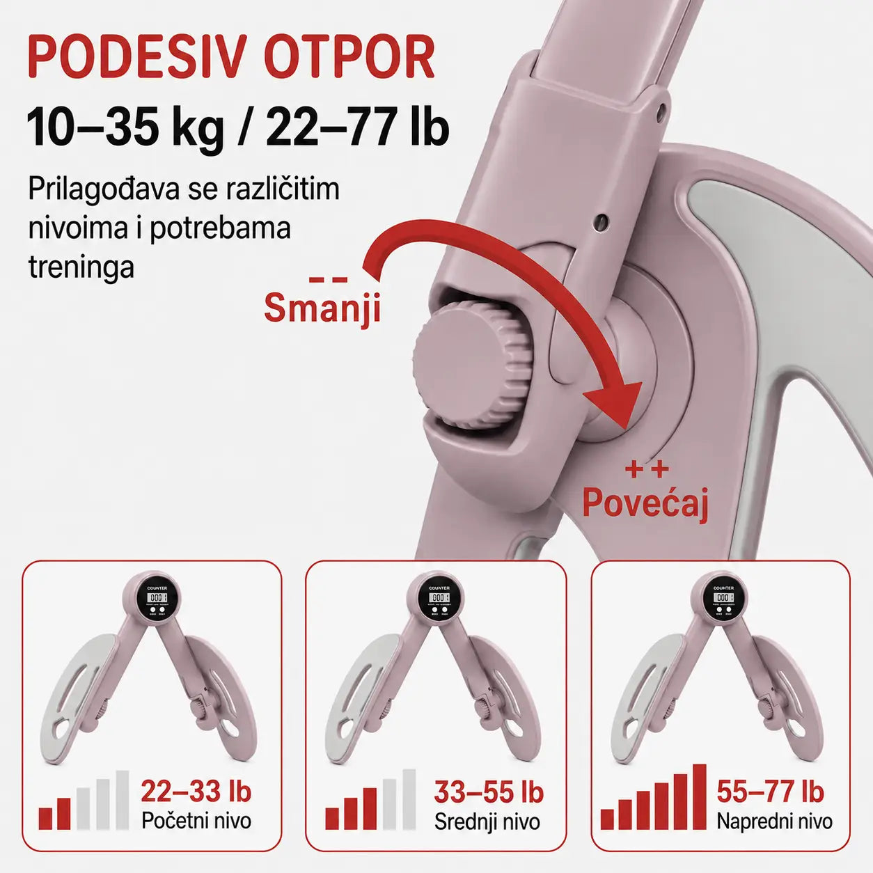 CoreX Pro™ - Kućni trenažer za mišiće bešike, karlice i donji stomak